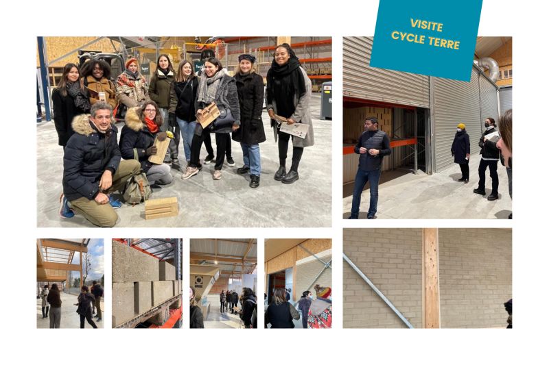 Visite Cycle Terre